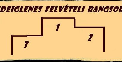 Ideiglenes felvételi sorrend 4 évfolyamos